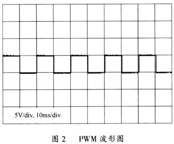 S3C4480在高精度直流开关电源设计中的应用