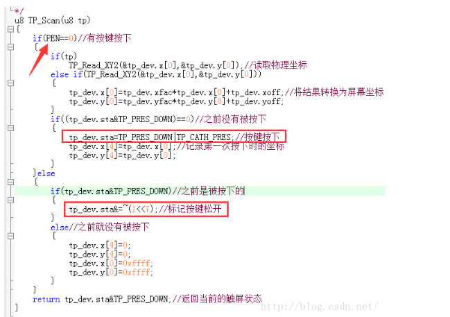 基于STM32的触摸屏学习笔记