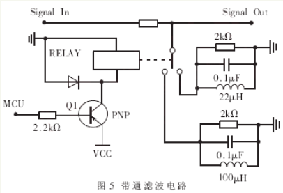 四通道超声探伤卡的硬件设计