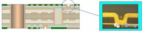 PCB技术详解：HDI技术实现高密度互连板