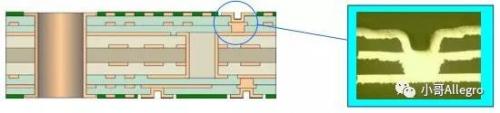 PCB技术详解：HDI技术实现高密度互连板