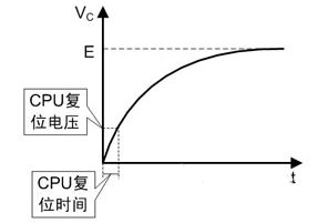 单片机上电复位电路图大全