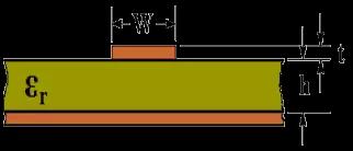 为了信号完整性，如何控制PCB的控制走线阻抗？