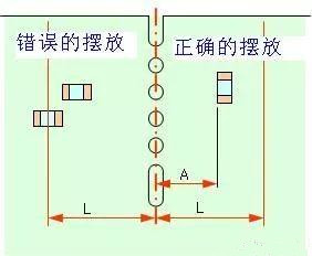 PCB 板 layout 中容易被忽视的 12 个细节