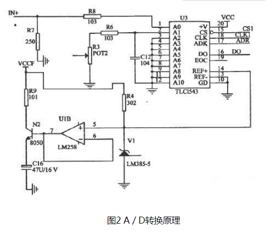 基于单片机的电动执行机构控制器的研究