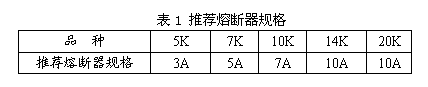 氧化锌压敏电阻器的原理应用