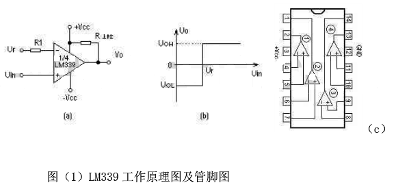 基于51单片机的红外反射式的测速机