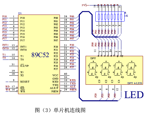 基于51单片机的红外反射式的测速机