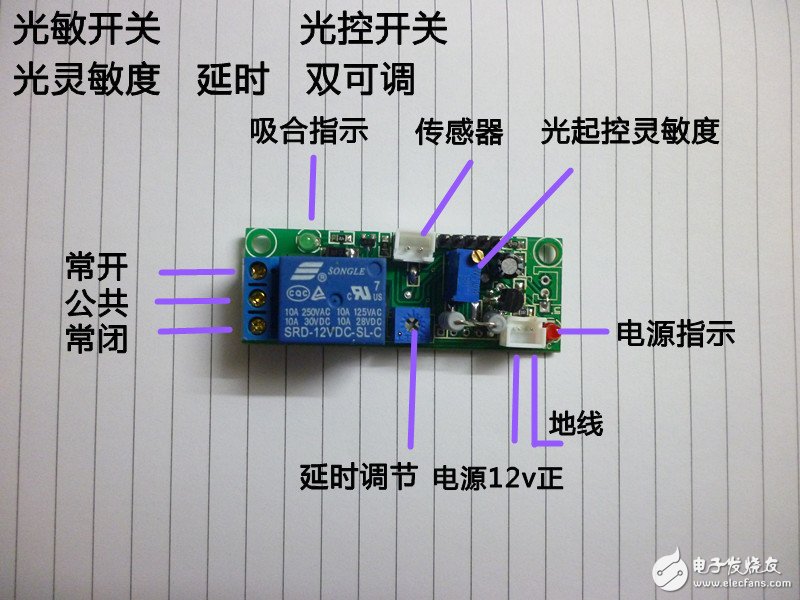 光线感应器原理_光线感应器有什么用