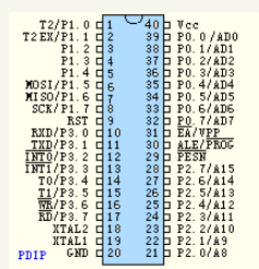 51单片机的引脚介绍