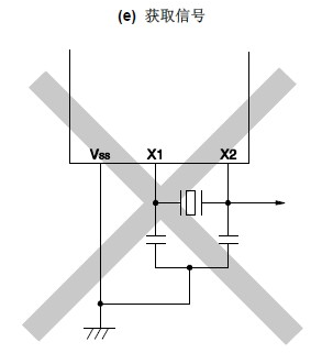 时钟晶体振荡器作用是什么