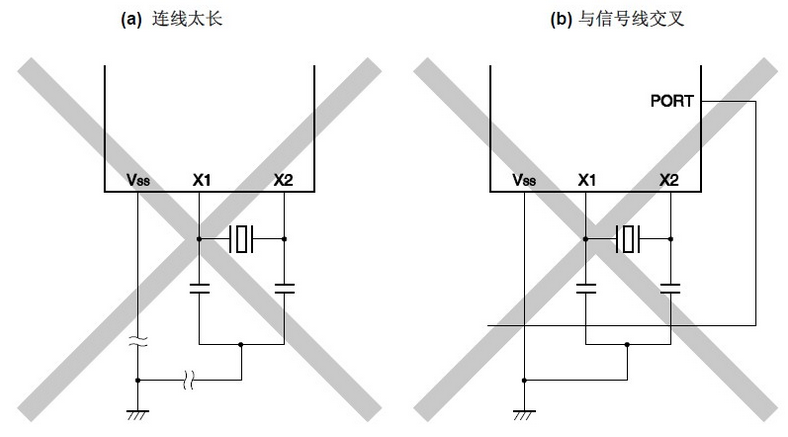 时钟晶体振荡器作用是什么