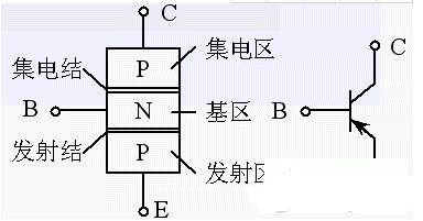 8050三级管开关电路图大全