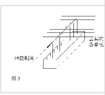 8051单片机教程第三课：几个基本概念