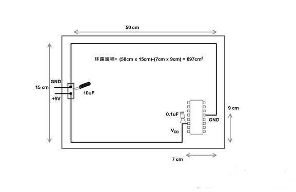 PCB设计模拟布线和数字布线的区别及相似之处