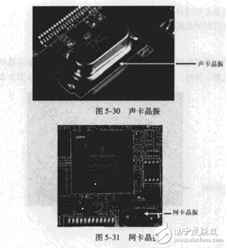 石英晶振的作用_石英晶振5g中的作用