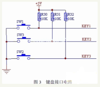 基于51单片机的数控直流稳压电源的设计与实现