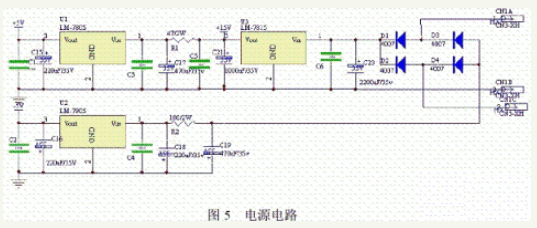 基于51单片机的数控直流稳压电源的设计与实现