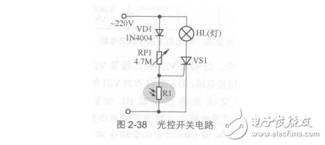 电子元件基础篇之光敏电阻