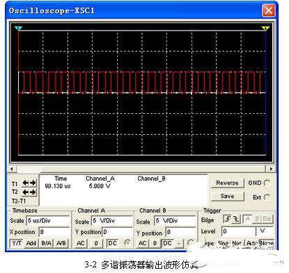 多谐振荡器电路图大全