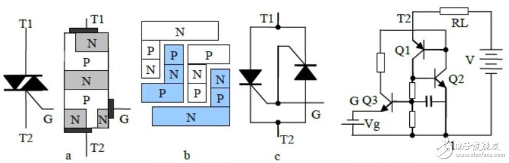 双向可控硅原理_双向可控硅好坏判断