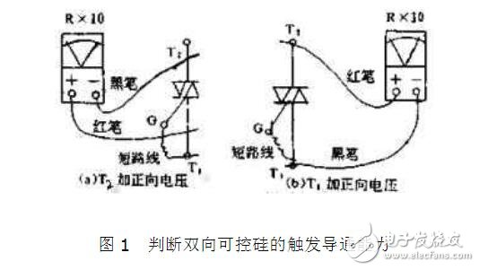 双向可控硅原理_双向可控硅好坏判断