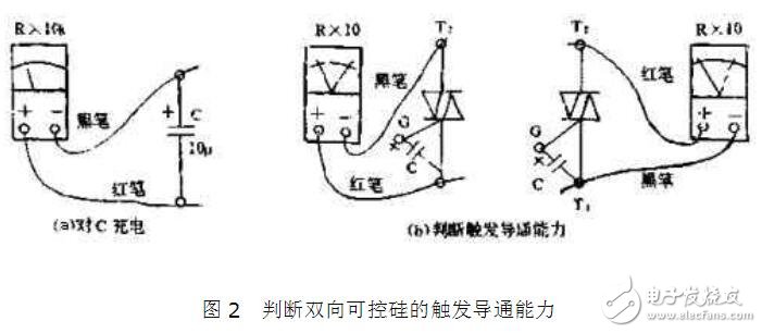 双向可控硅原理_双向可控硅好坏判断