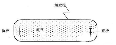 声控闪光灯电路图大全