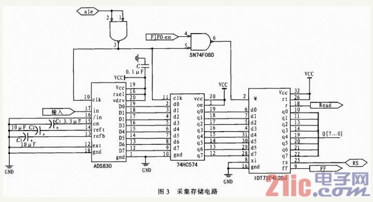 简易数字存储示波器的设计