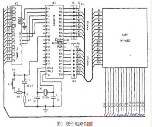 基于AT89C51单片机16×16 LED汉字滚动显示屏的设计