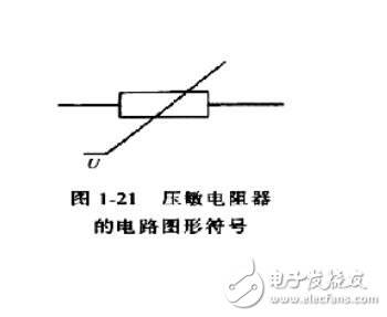 压敏电阻的符号是什么？