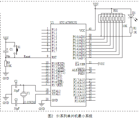 51单片机教程（一）：单片机最小系统组成与I/O输出