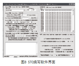 51单片机教程（一）：单片机最小系统组成与I/O输出