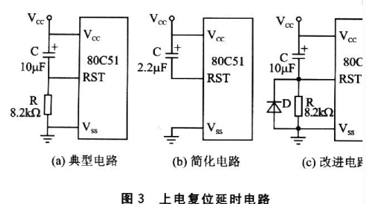801251上电复位和复位延时的时序分析