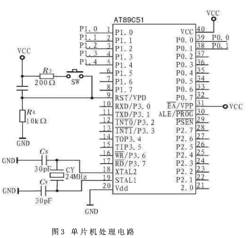 基于AT89C51的自动温度测量报警系统设计