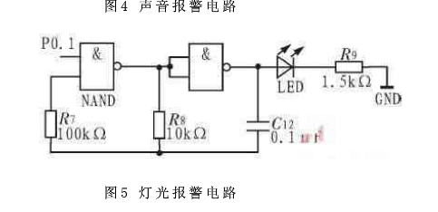 基于AT89C51的自动温度测量报警系统设计