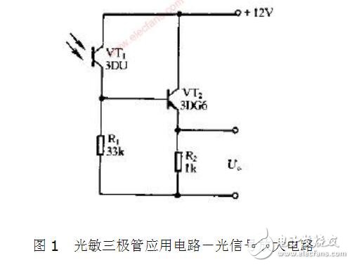 光敏三极管应用电路大全