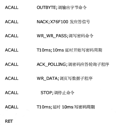 一种安全可靠的IC卡读写器系统