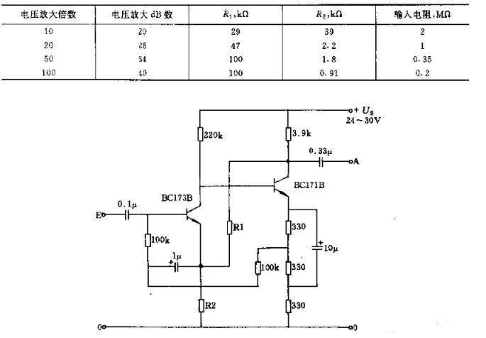 音频前置放大器电路图大全