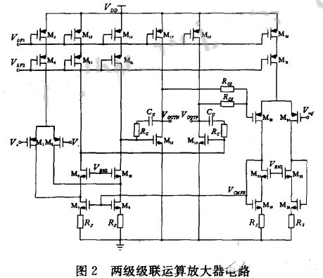 音频前置放大器电路图大全