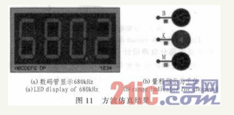 基于AT89C51单片机的量程自切换频率计