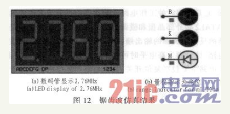 基于AT89C51单片机的量程自切换频率计