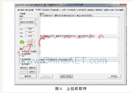 基于51单片机和PDIUSB12的USB接口设计