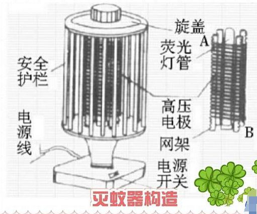 蓝光灭蚊器电路原理图及使用注意事项