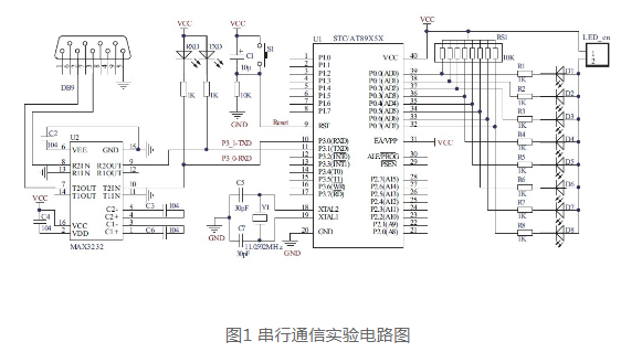 51单片机教程（三）：单片机串口通信实例