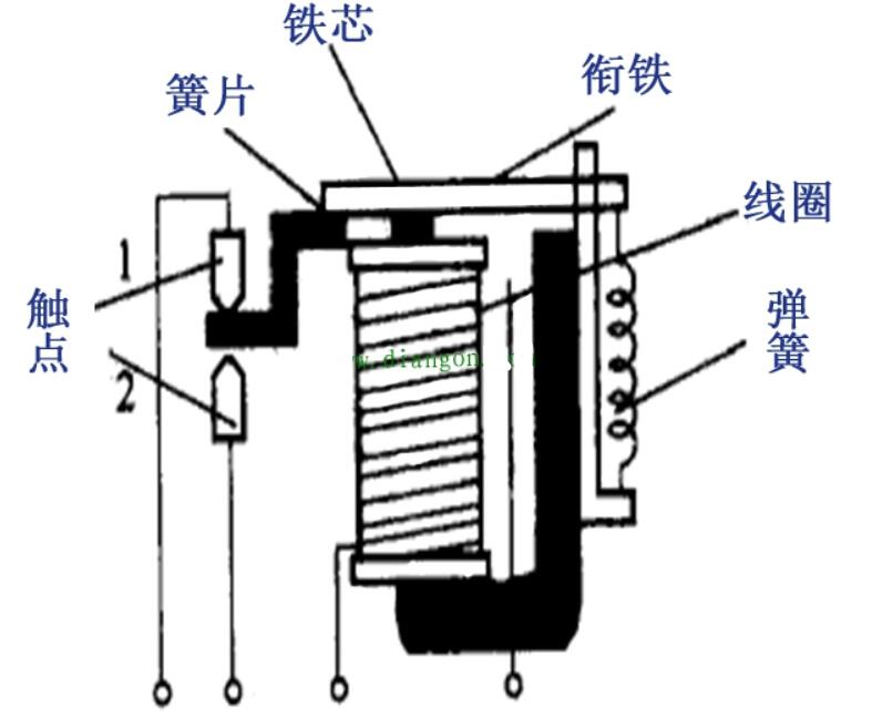 电磁继电器的作用及工作过程