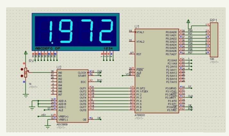 基于51单片机和ADC0809的数字电压表设计