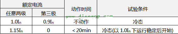 有关热继电器的选择原则