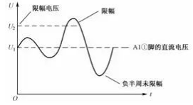 二极管的7种应用电路解析，图文并茂太详细了！