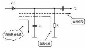 二极管的7种应用电路解析，图文并茂太详细了！